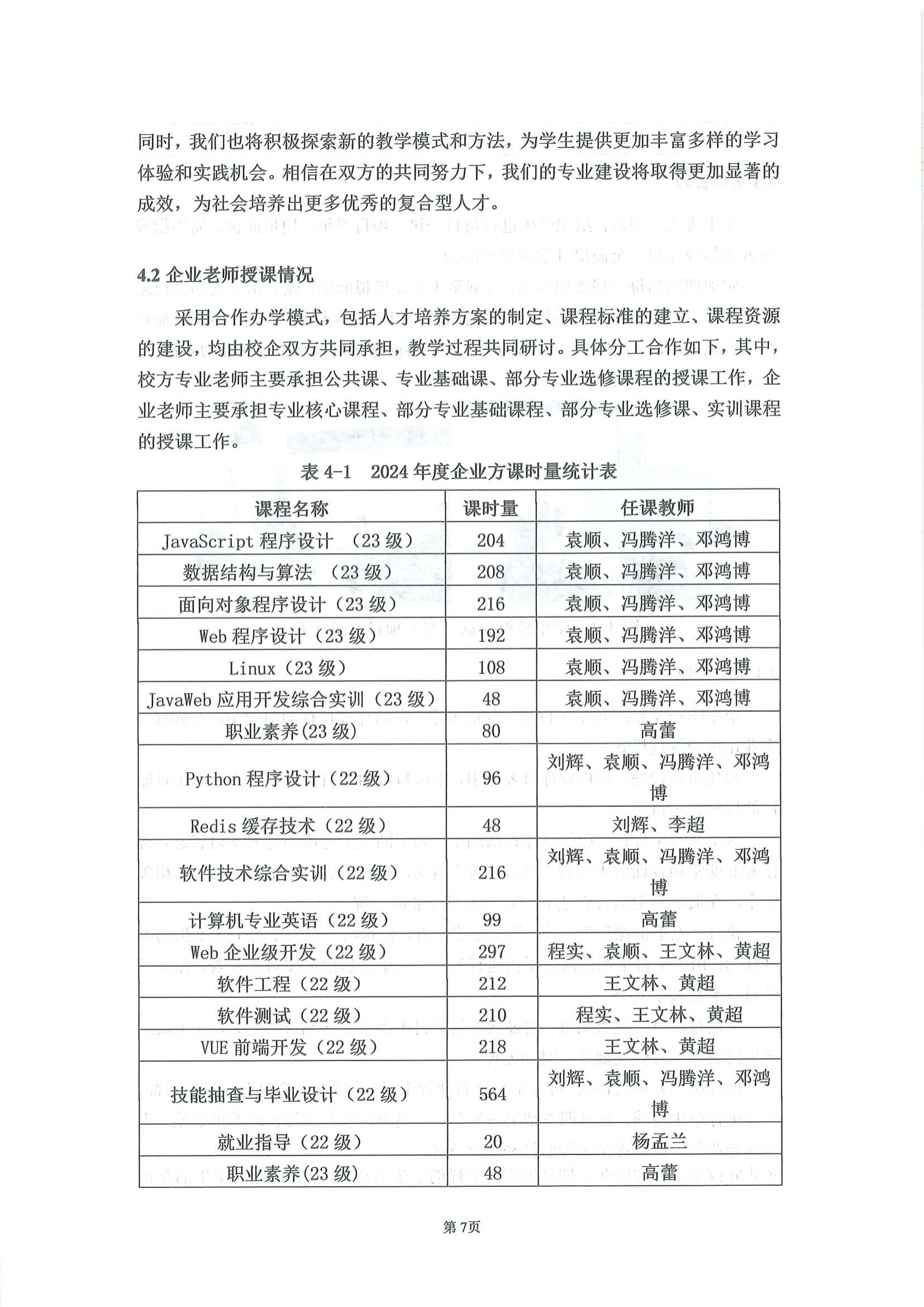 湖南厚溥數(shù)字科技有限公司參與高等職業(yè)教育人才培養(yǎng)質(zhì)量報告_09.jpg